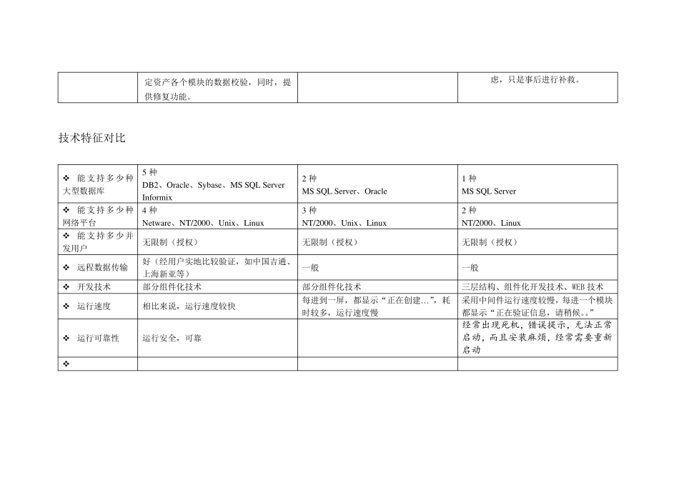 新中大、金蝶、用友erp系统差异对比表_第2页