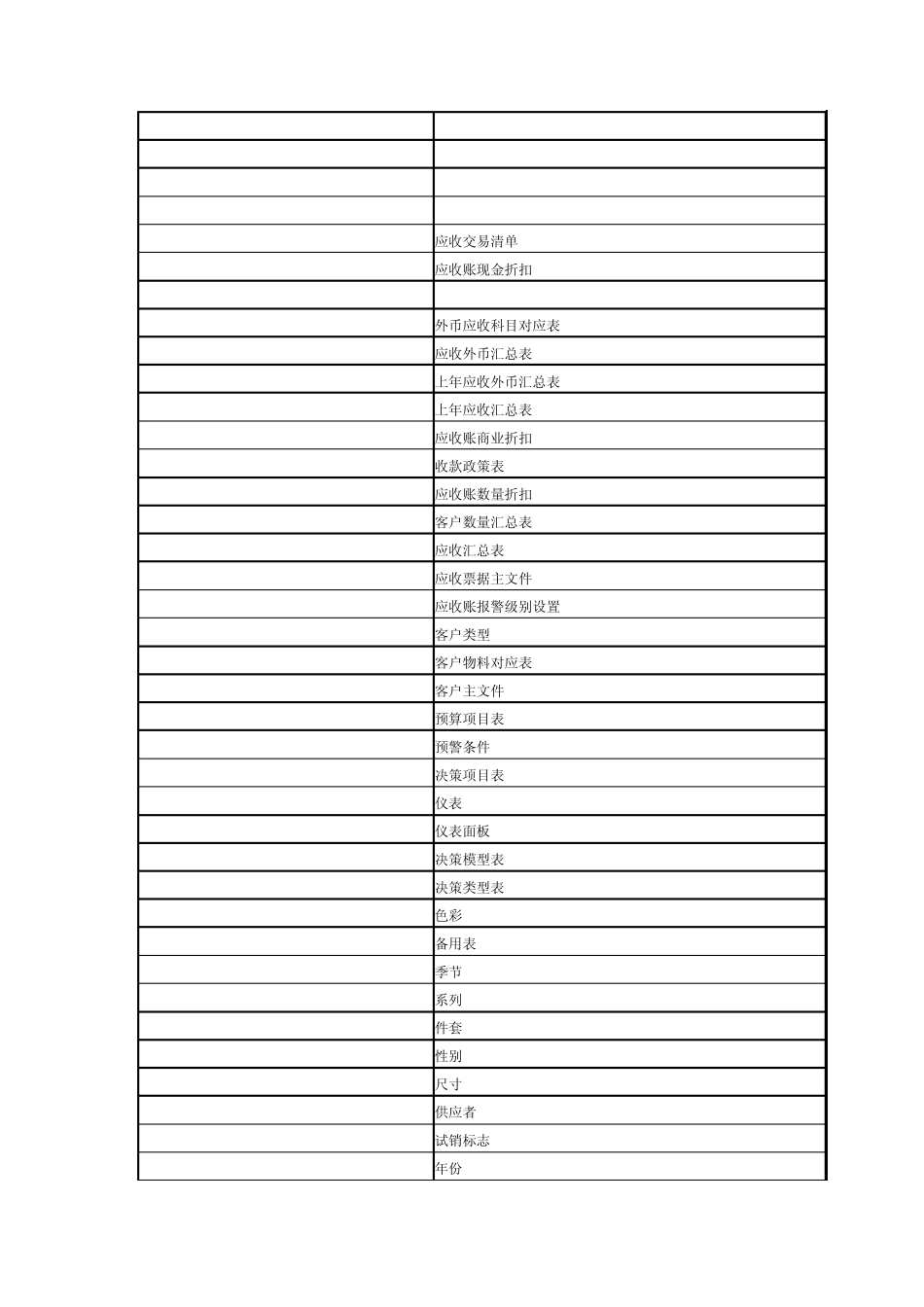 新中大数据字典清单3.0_第3页
