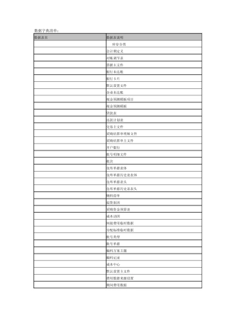 新中大数据字典清单3.0