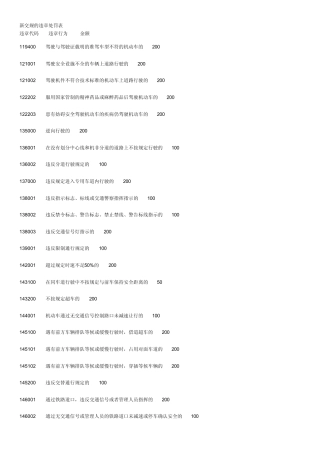 新交规的违章处罚表
