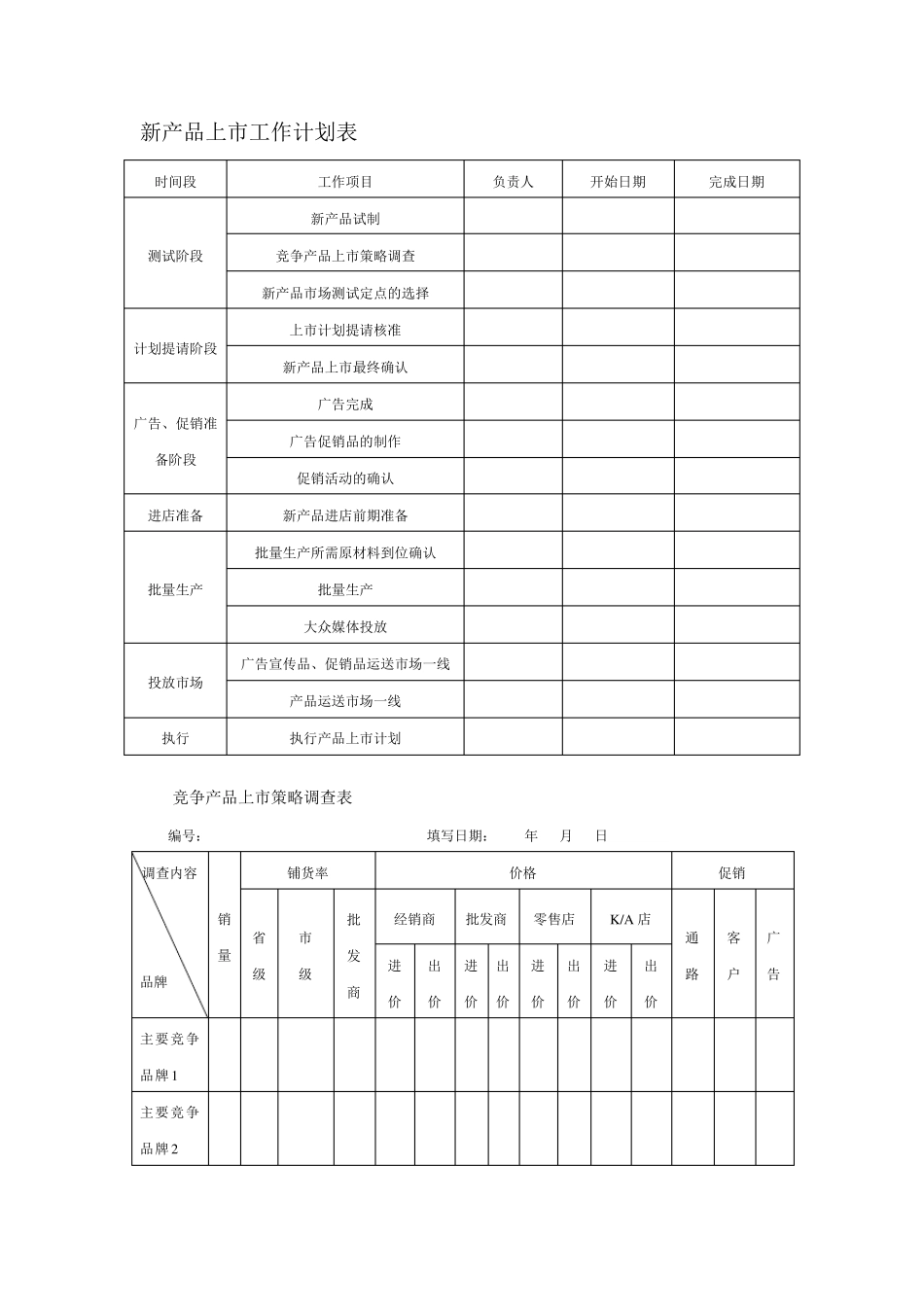 新产品上市工作各种进度表_第1页