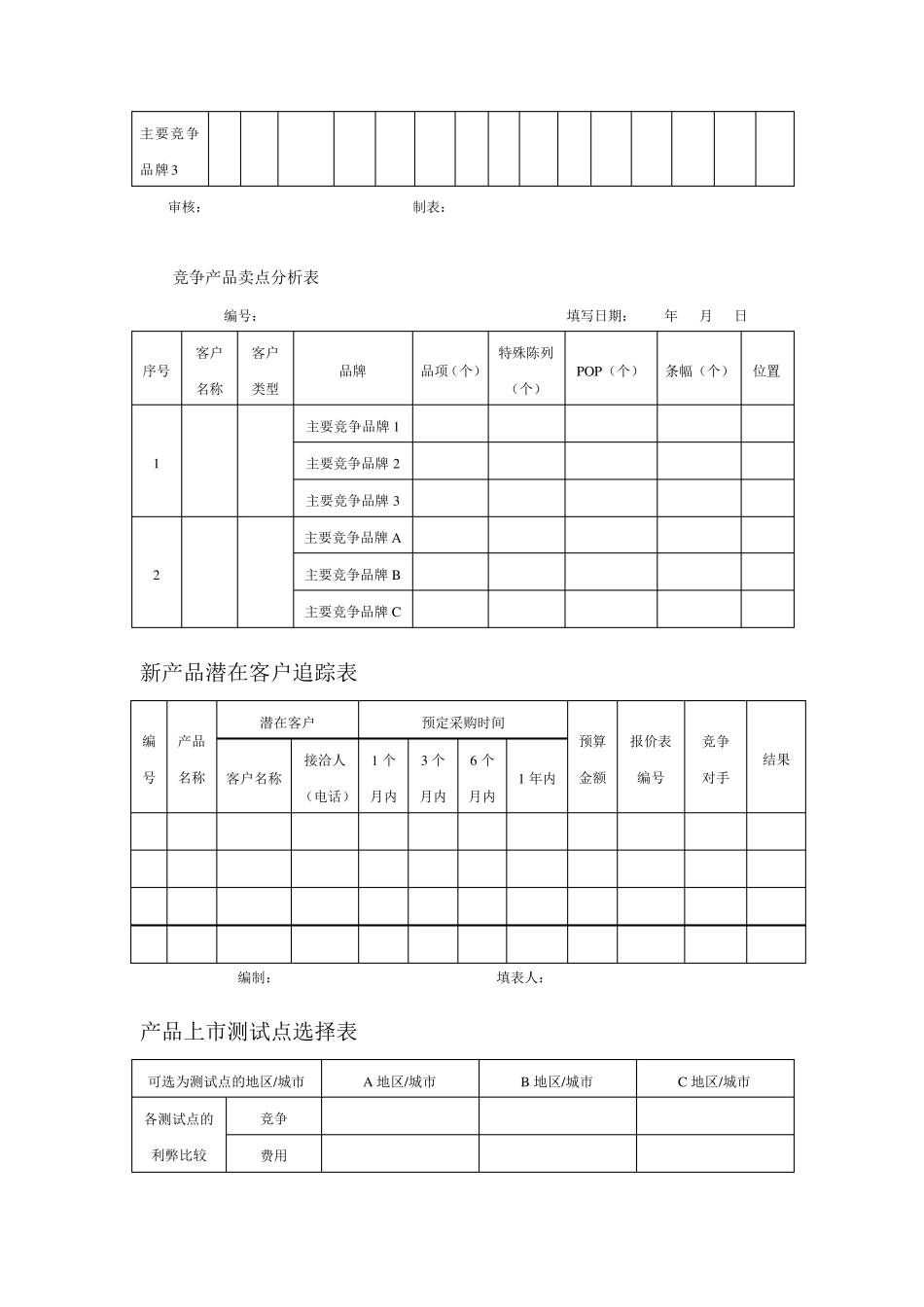 新产品上市工作各种进度表_第2页