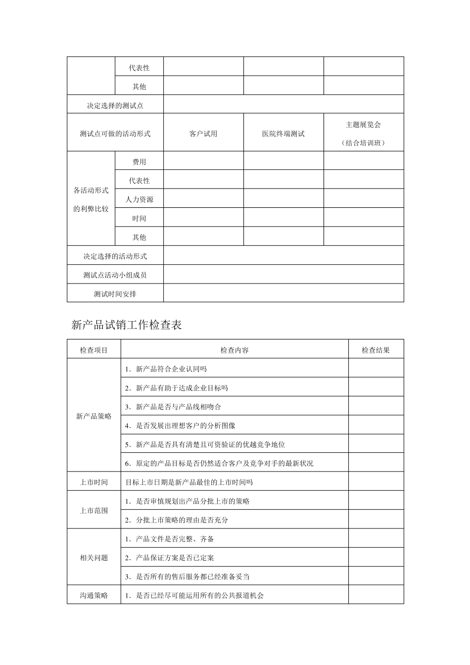 新产品上市工作各种进度表_第3页
