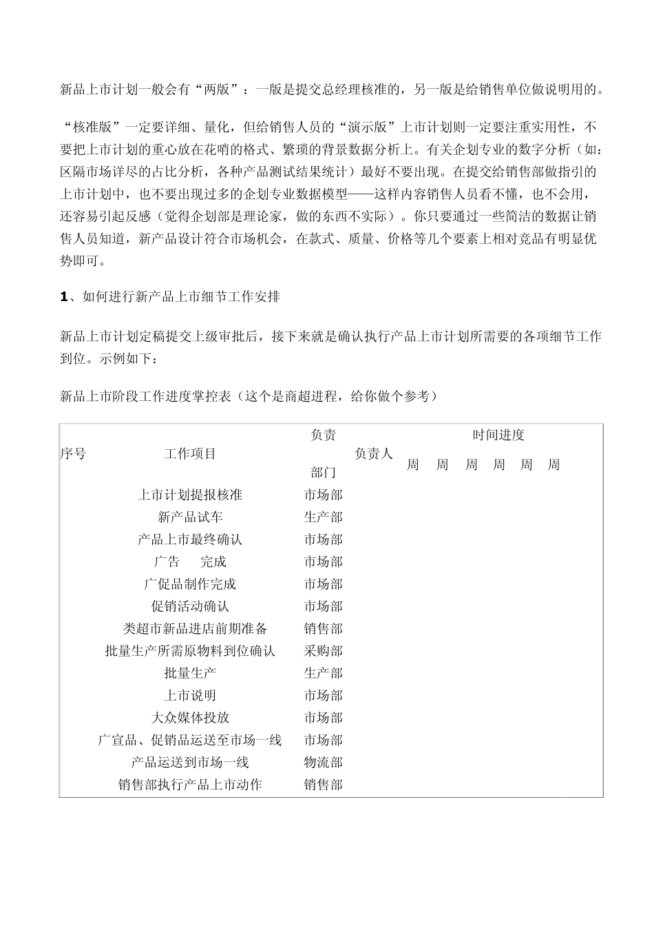 新产品上市计划书模块_第3页