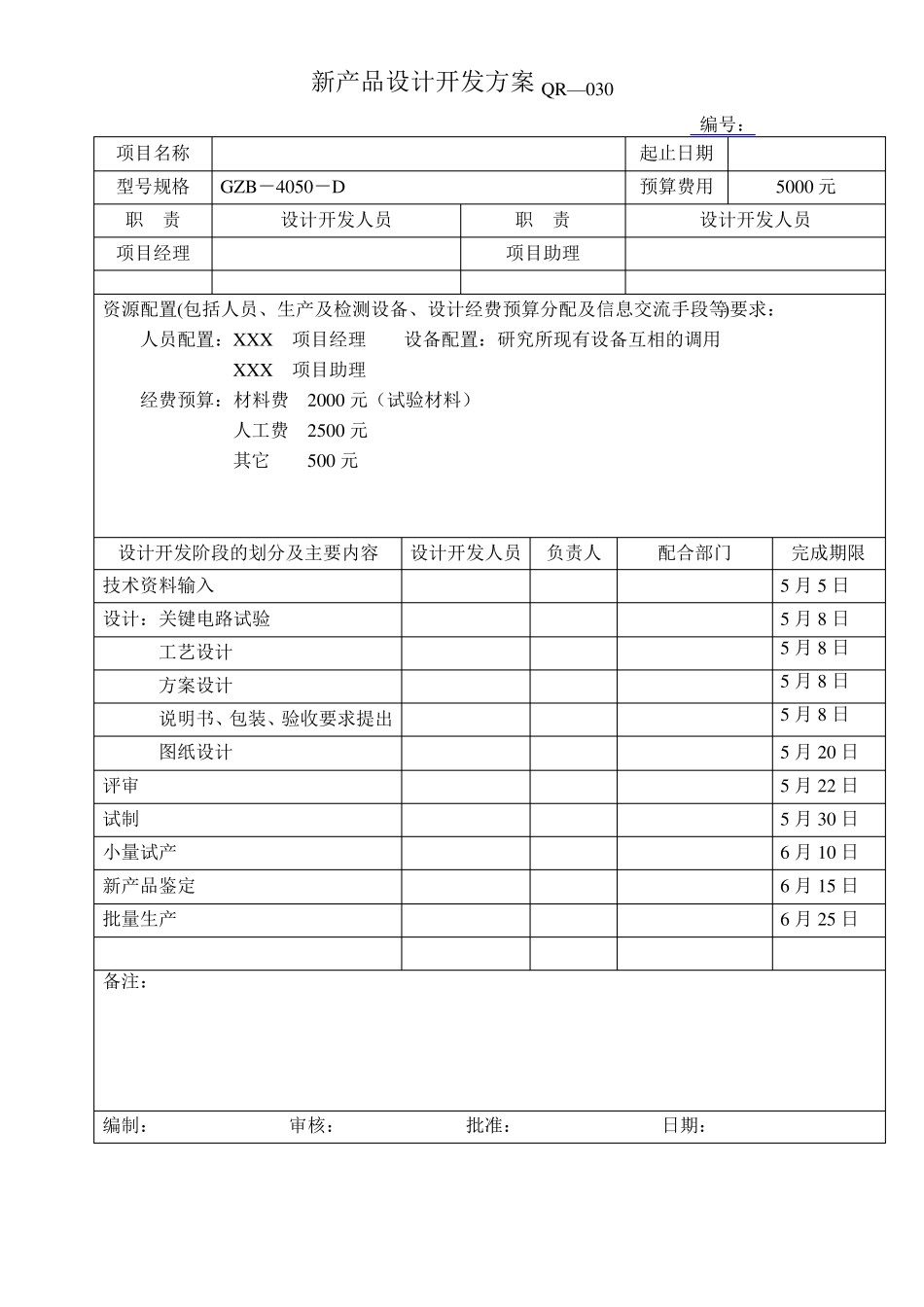 新产品开发表格_第2页