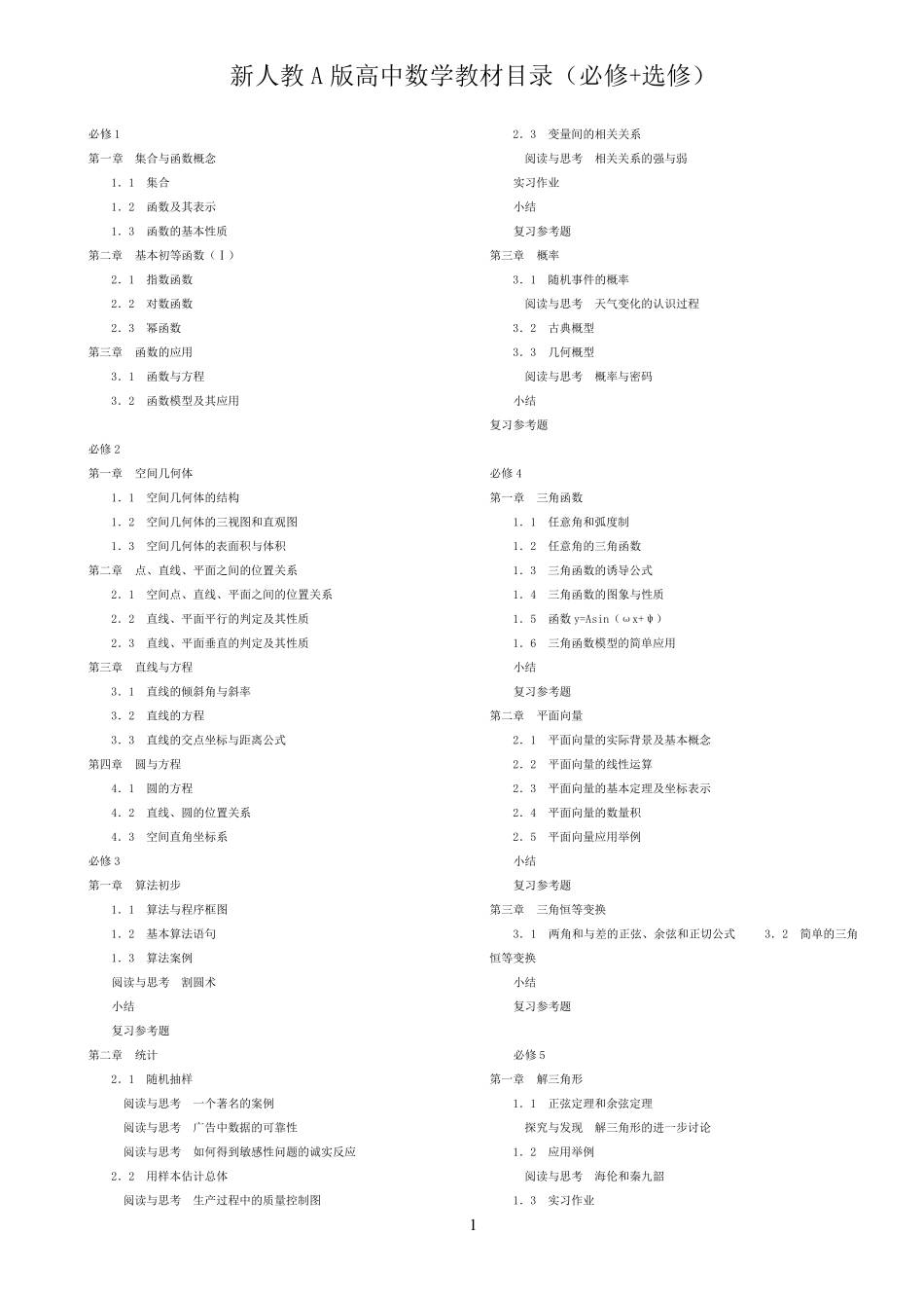新人教A版高中数学教材目录(必修+选修)_第1页
