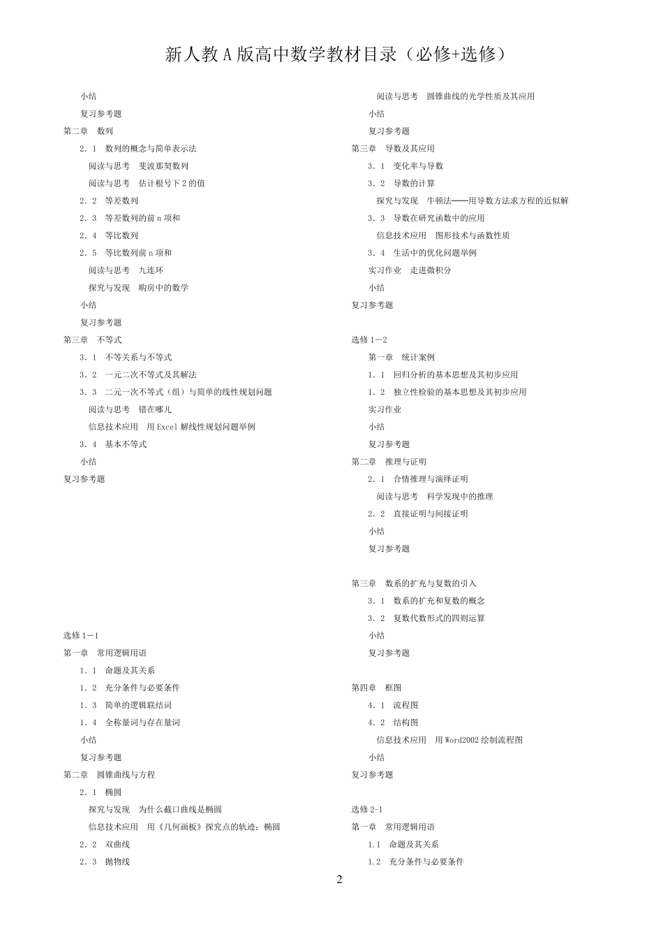 新人教A版高中数学教材目录(必修+选修)_第2页