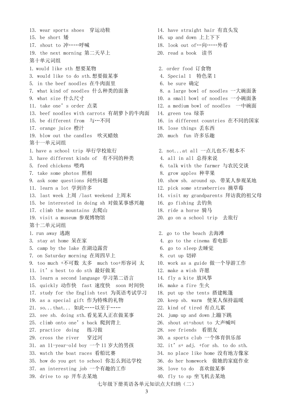 新人教版2016年英语七年级下册各单元短语_第3页