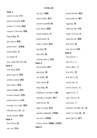 新人教版PEP英语单词表(三年级至六年级全8册)