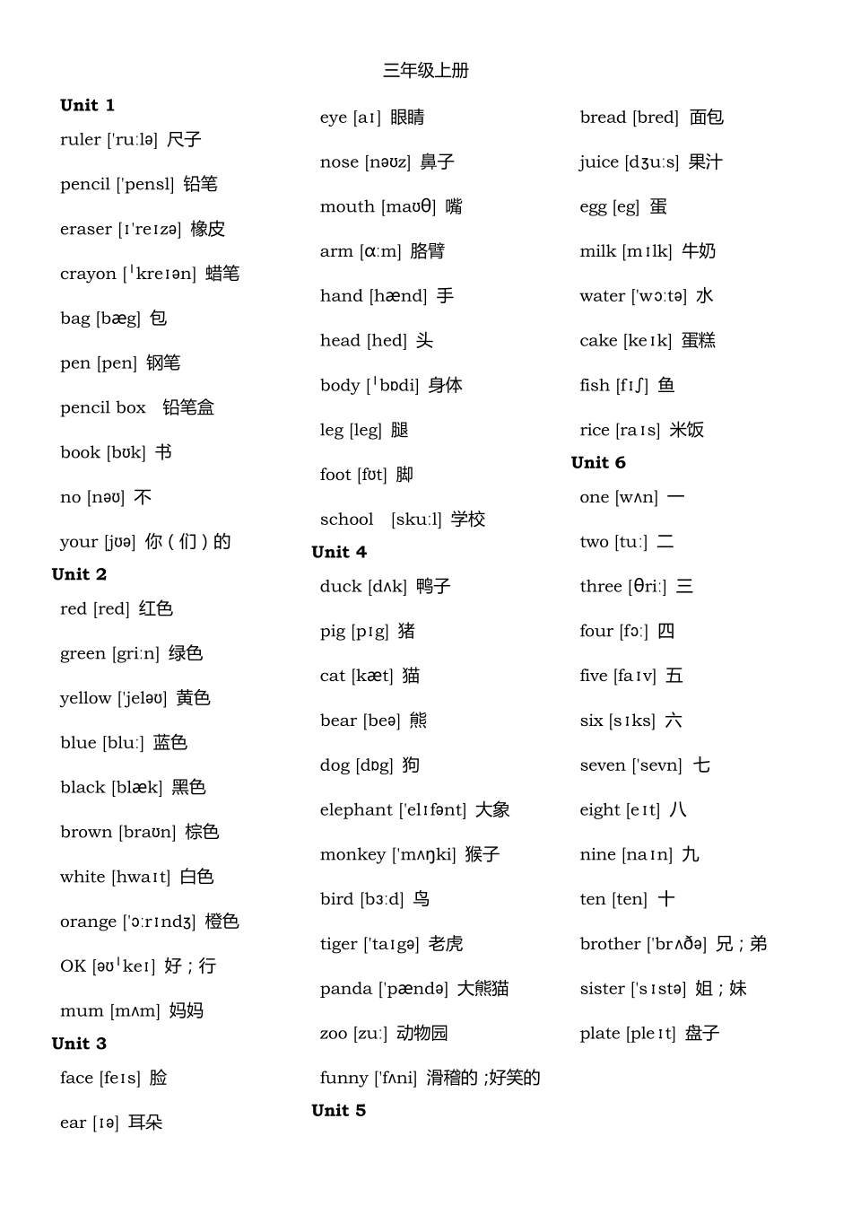 新人教版PEP英语单词表(全8册)_第1页