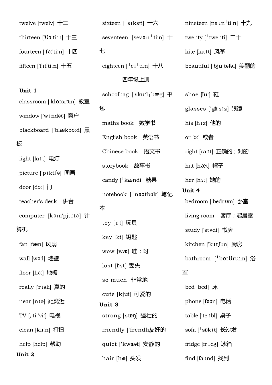 新人教版PEP英语单词表(全8册)_第3页