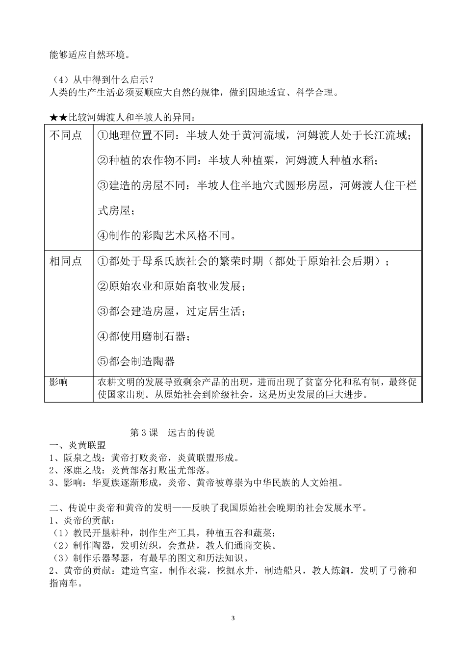 新人教版七年级上册中国历史知识点总结(江苏适用)_第3页