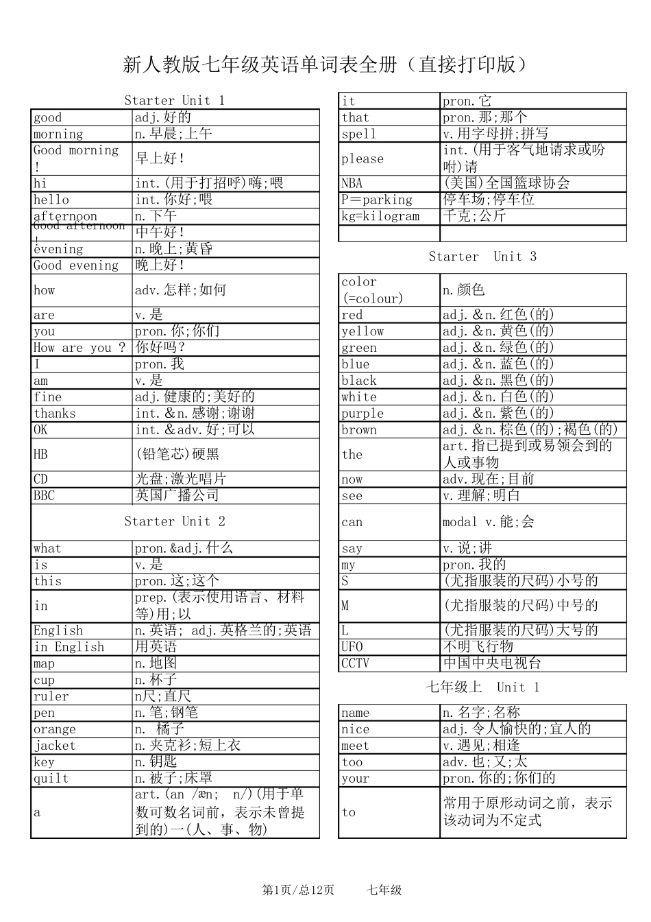 新人教版七年级英语单词表全册_第1页