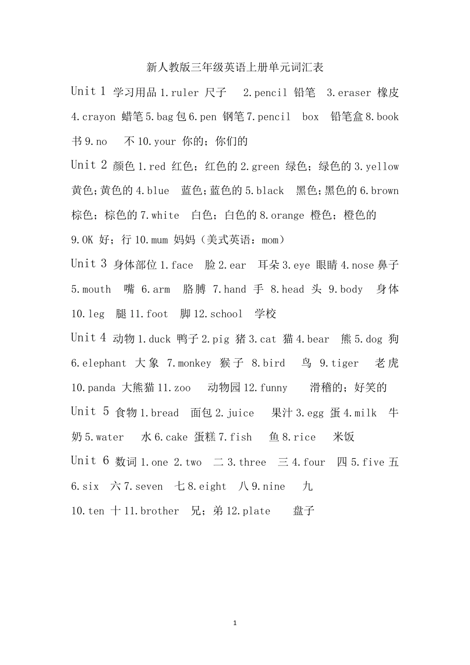 新人教版三年级英语上册单元词汇表_第1页