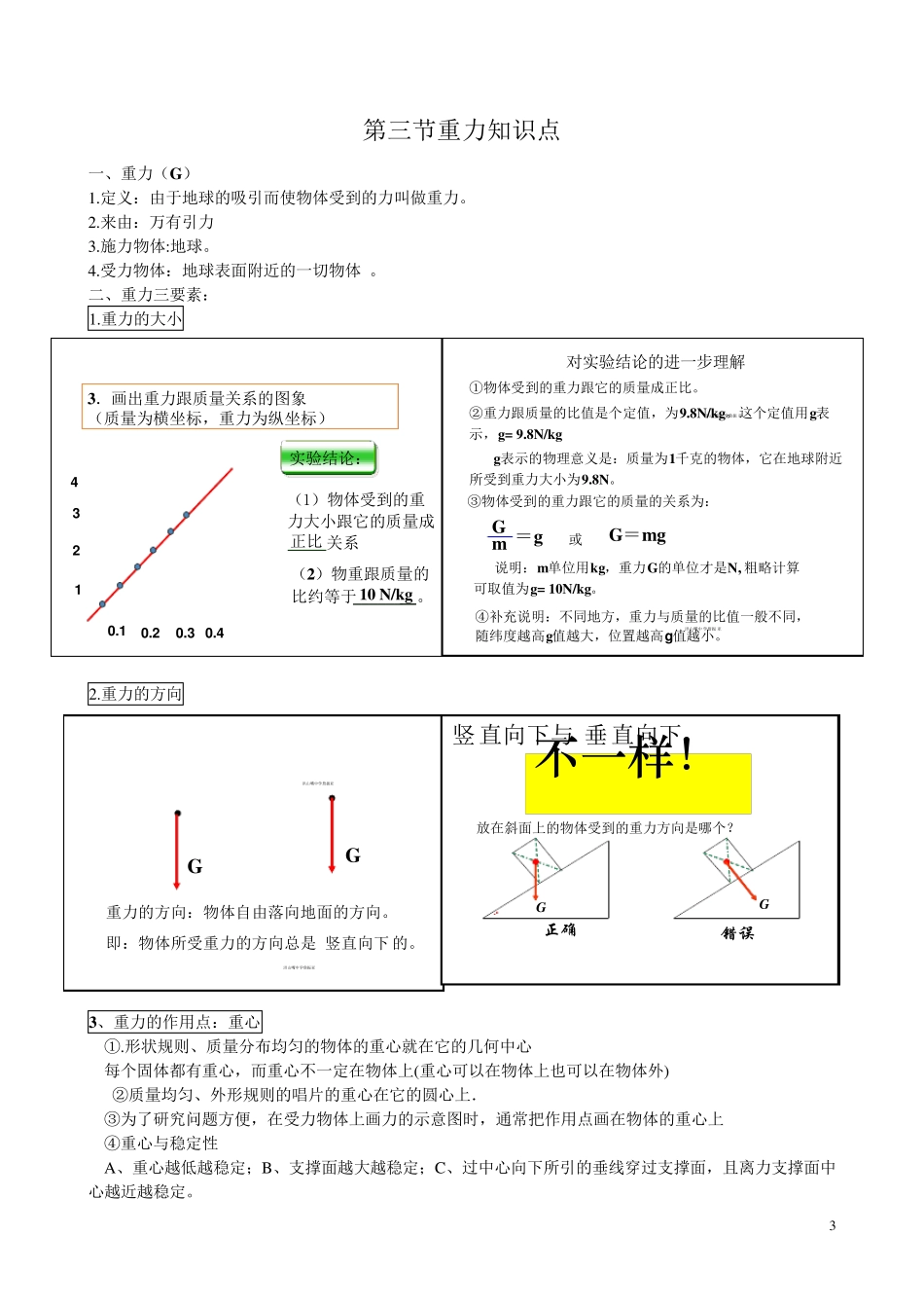新人教版八年级下册物理：全册各章节知识点(详细,值得收藏!!!)_第3页