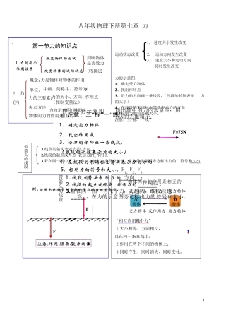 新人教版八年级下册物理：全册各章节知识点(详细,值得收藏!!!)