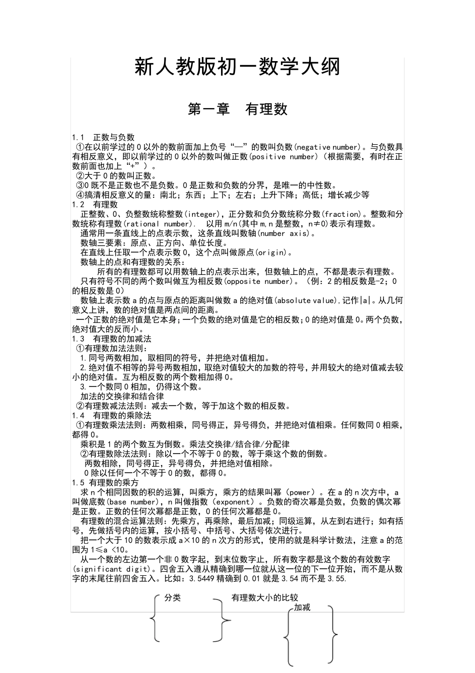 新人教版初一数学大纲_第1页