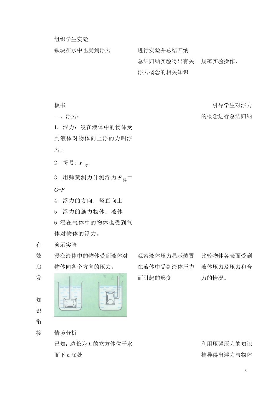 新人教版初中物理10.1《浮力》教学设计_第3页