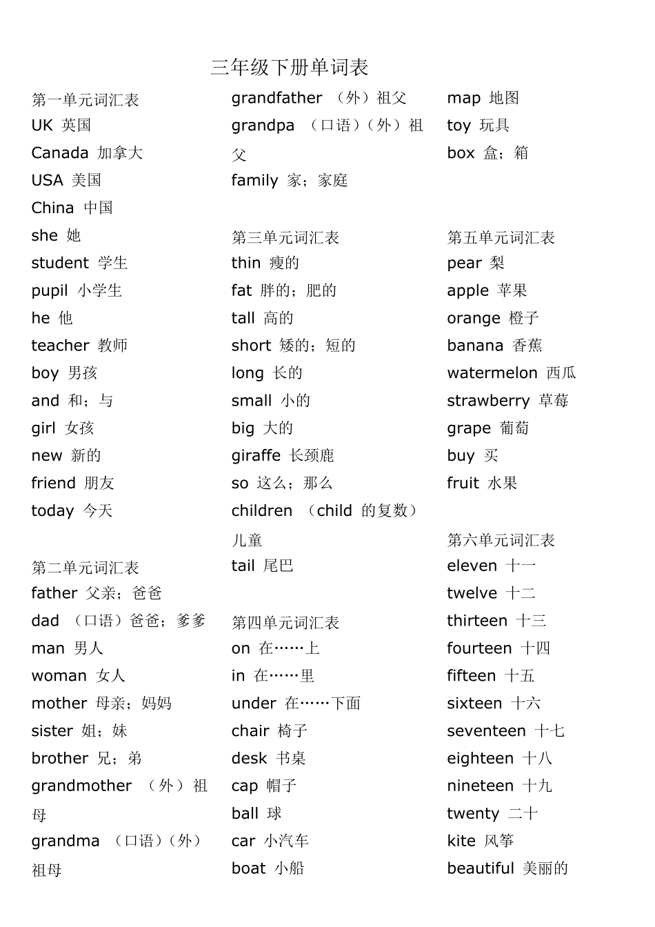 新人教版小学英语36年级单词表_第2页
