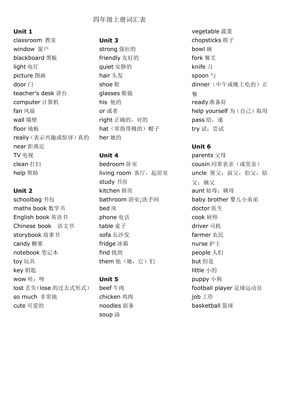 新人教版小学英语36年级单词表_第3页