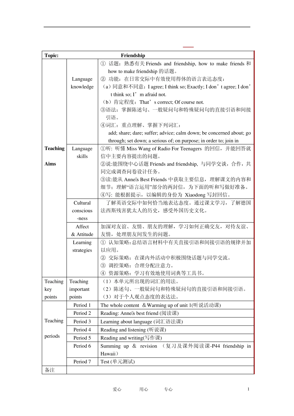 新人教版必修1高中英语U1Friendship教案_第1页