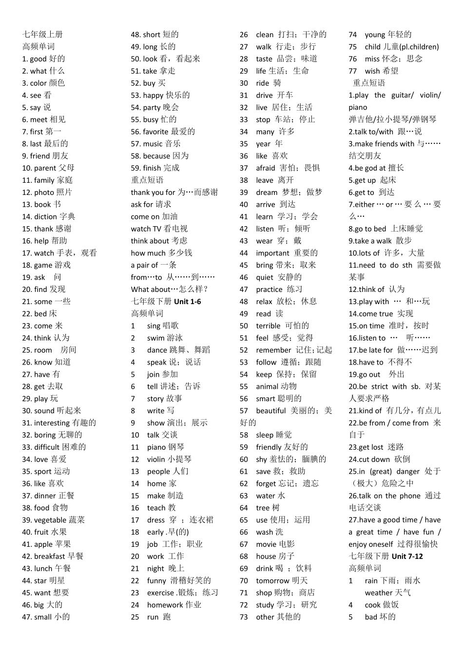 新人教版新目标中考英语高频单词与重点词组归纳_第1页