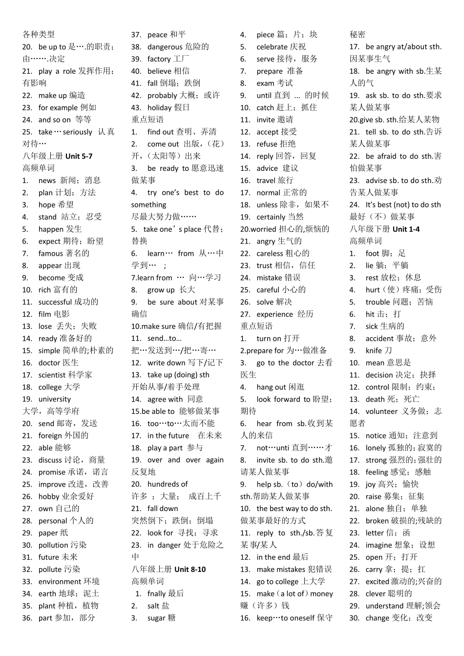 新人教版新目标中考英语高频单词与重点词组归纳_第3页