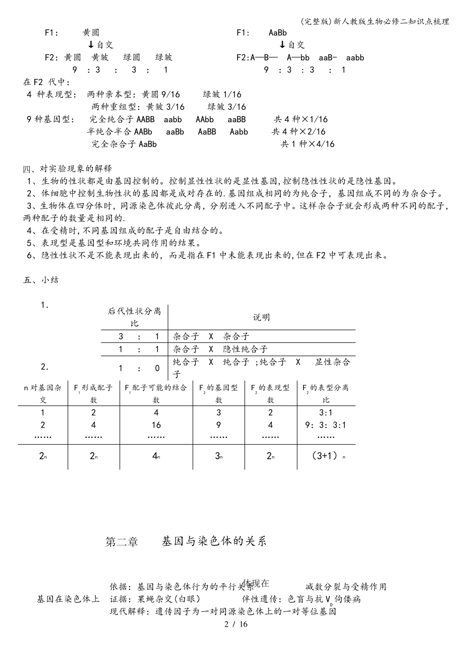 新人教版生物必修二知识点梳理_第2页