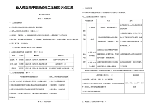 新人教版高中地理必修二全册知识点汇总