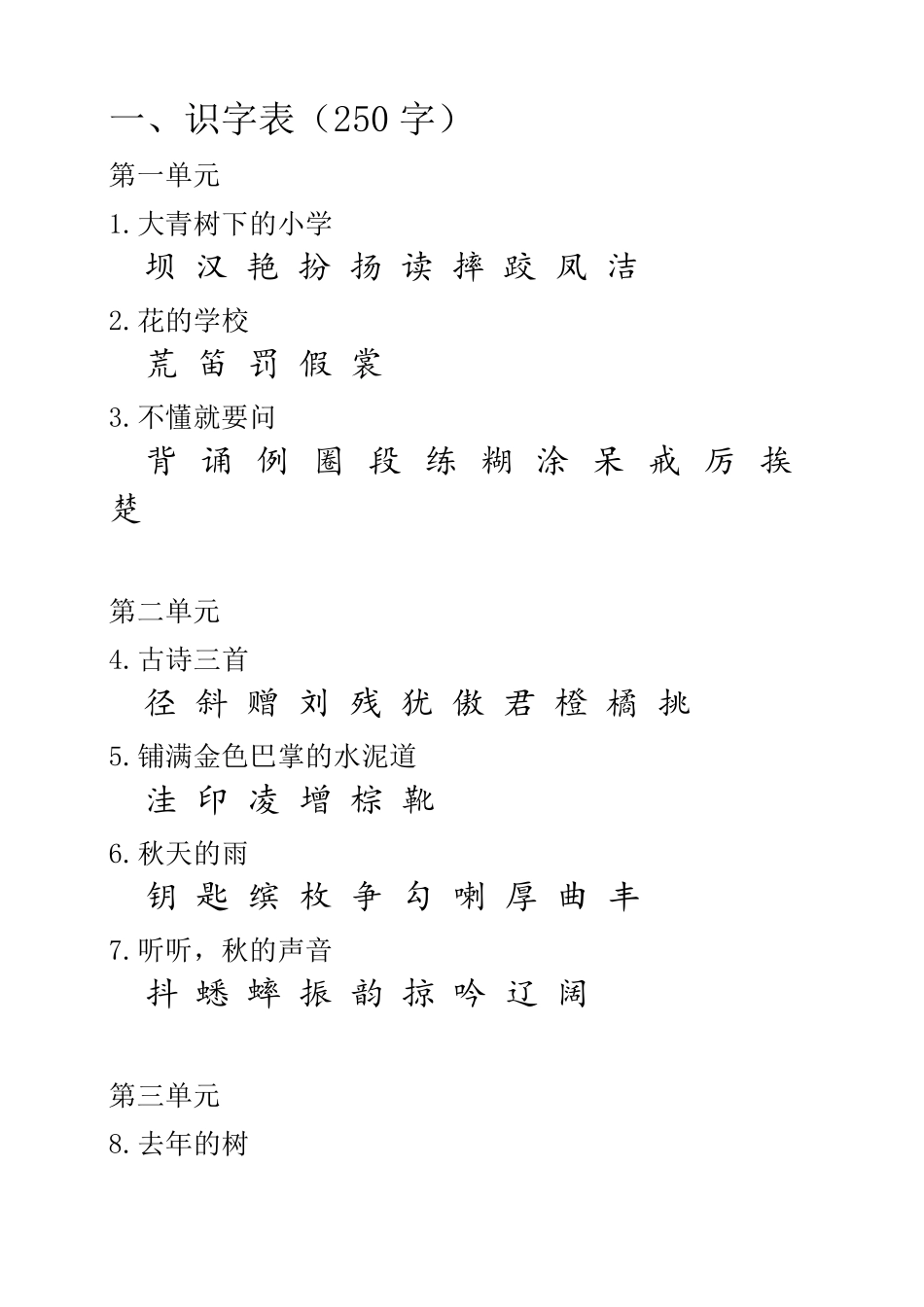 新人教部编版三年级语文上册生字词汇总_第1页