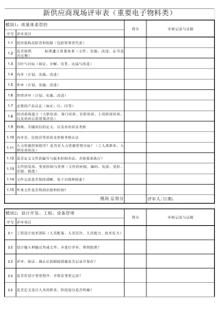 新供应商现场评审表