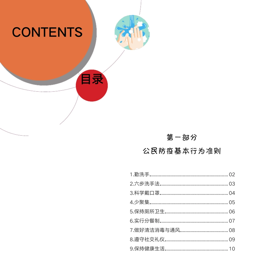 新冠肺炎疫情防护指导手册(图文版)_第2页