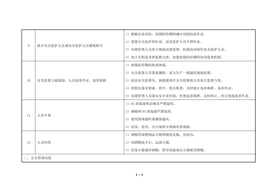 新冠肺炎疫情防控期间安全生产风险及管控措施_第3页