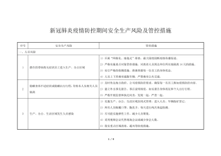 新冠肺炎疫情防控期间安全生产风险及管控措施