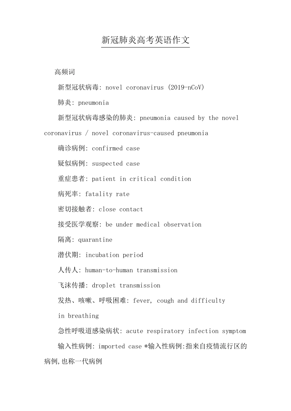 新冠肺炎英语作文_第1页