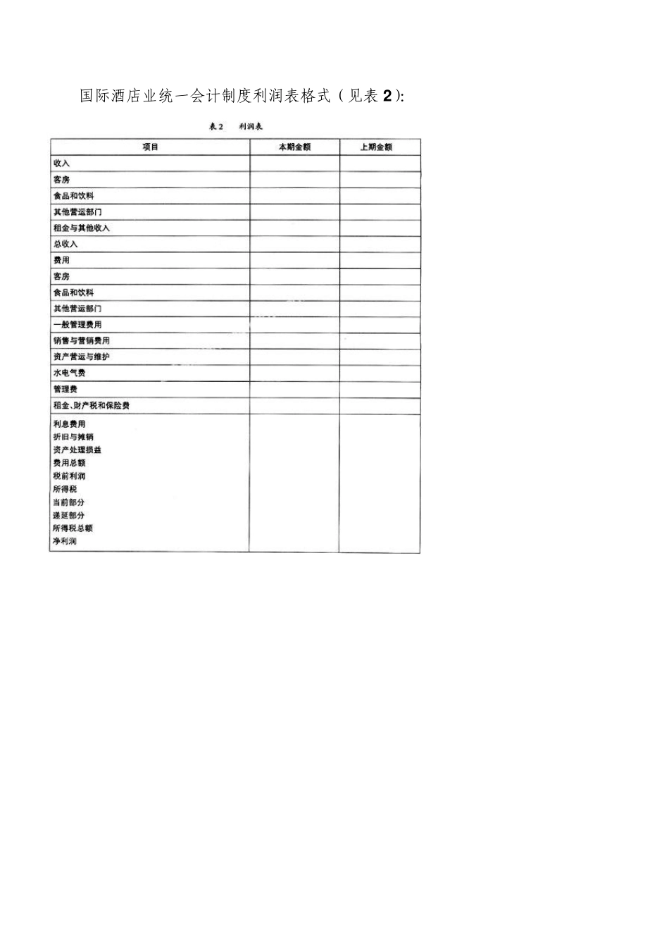 新准则与国际酒店业统一会计制度无缝对接的困惑和对策_第3页
