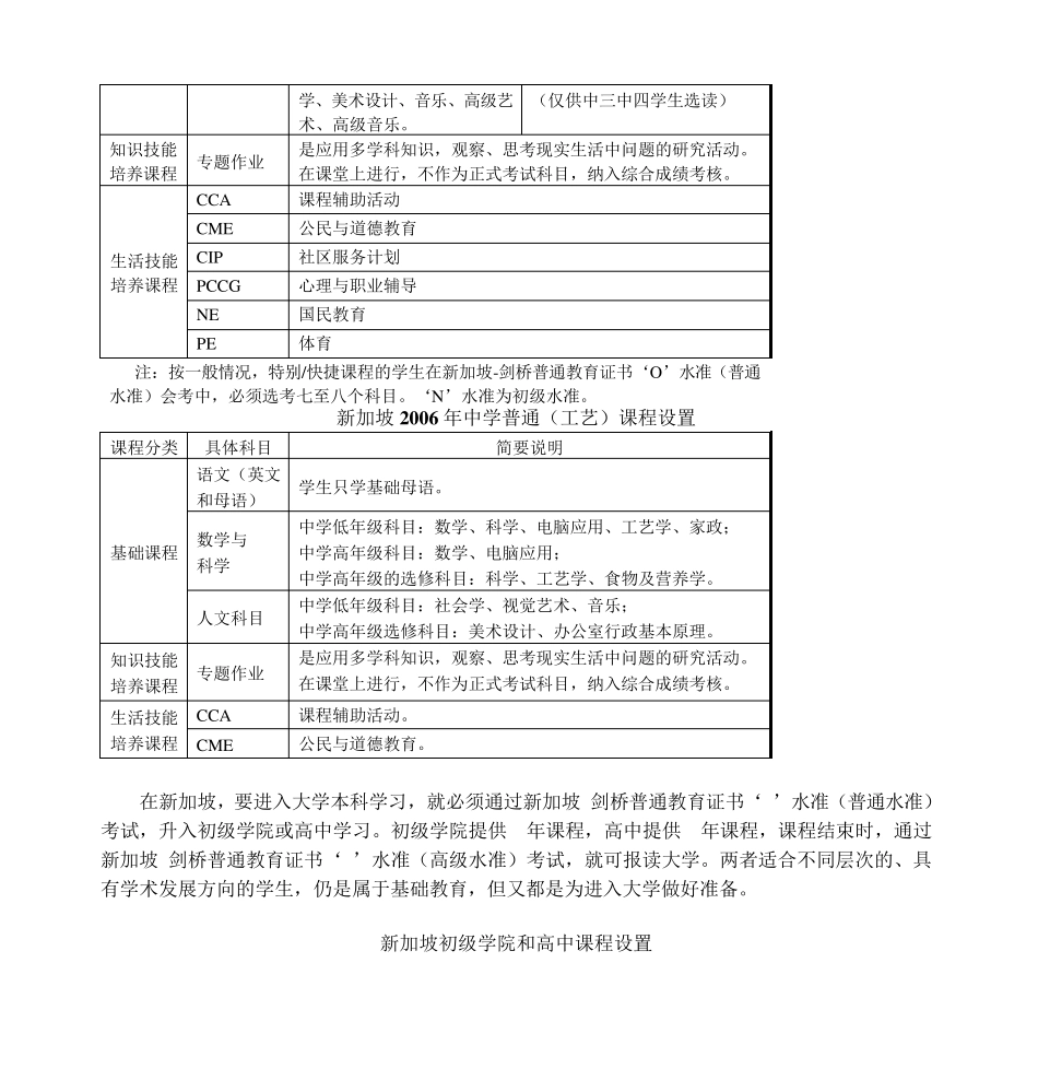 新加坡中小学的课程与教学_第3页