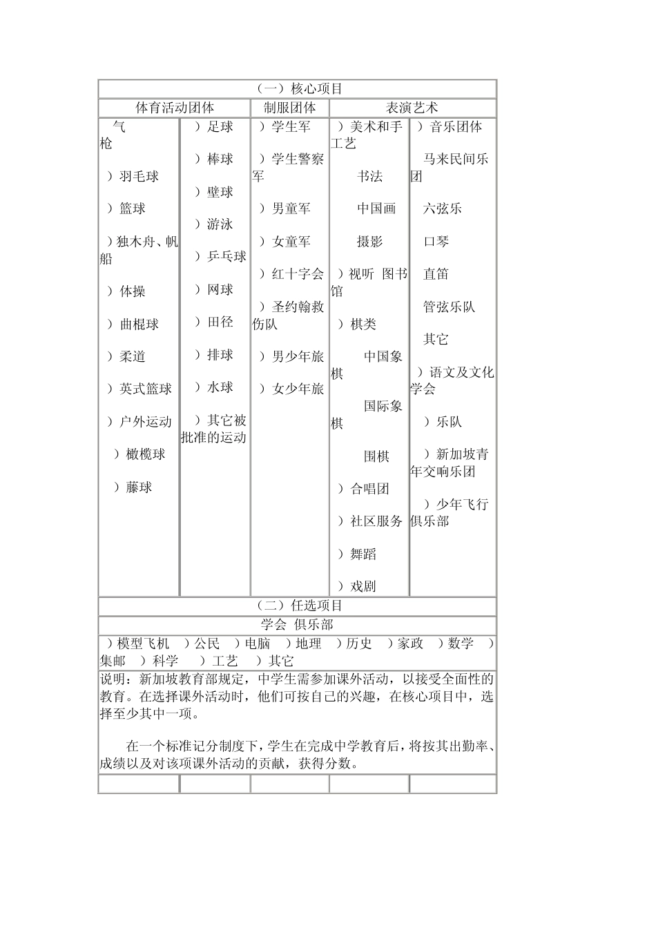 新加坡的教育理念_第3页