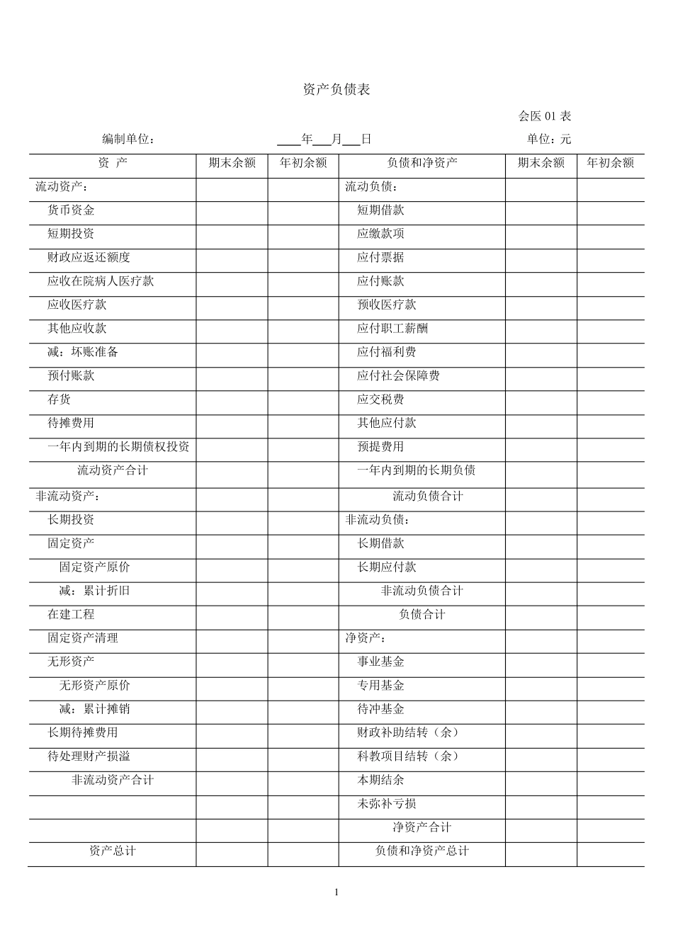 新医院会计制度财务报表及编制及说明_第1页