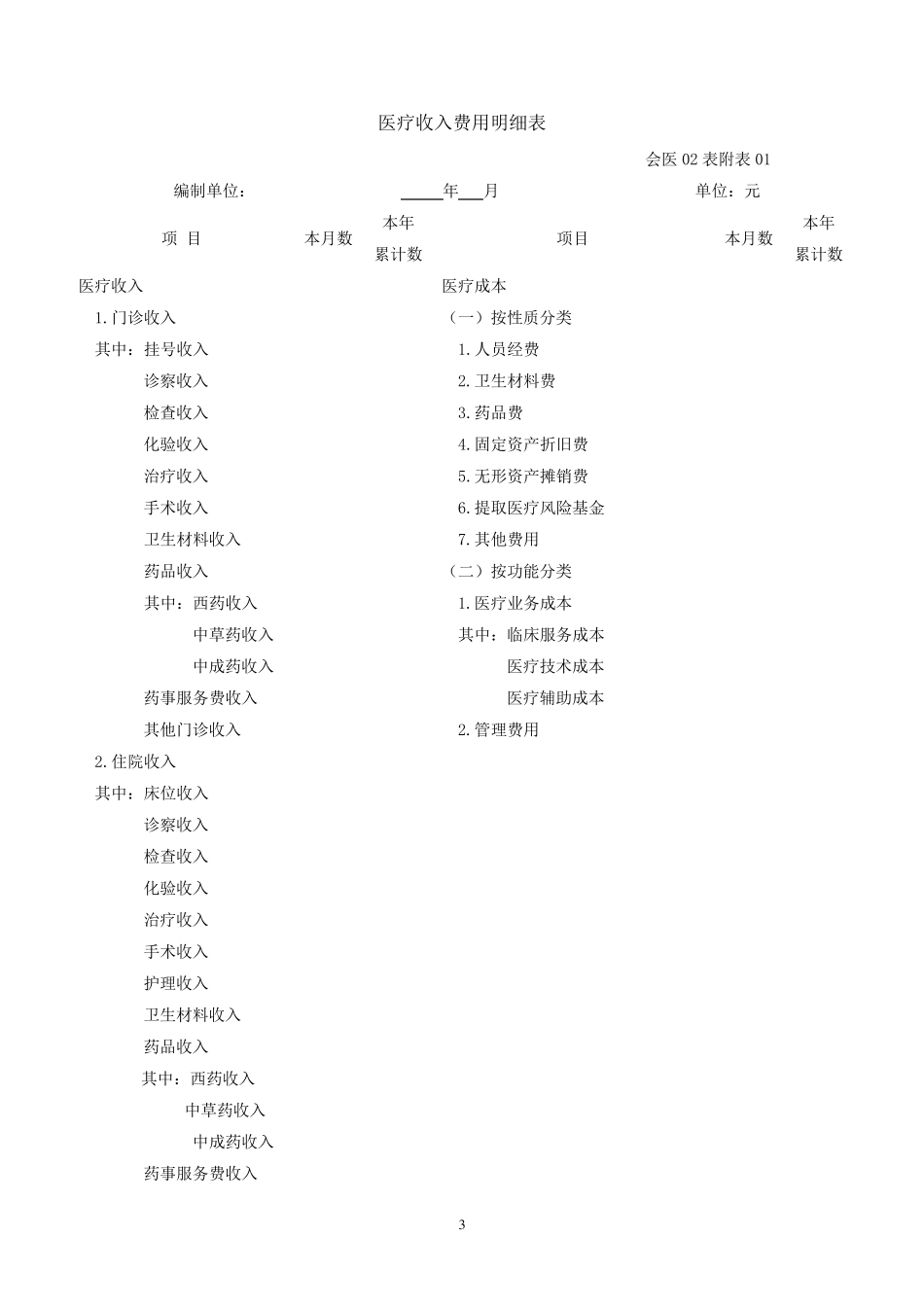 新医院会计制度财务报表及编制及说明_第3页