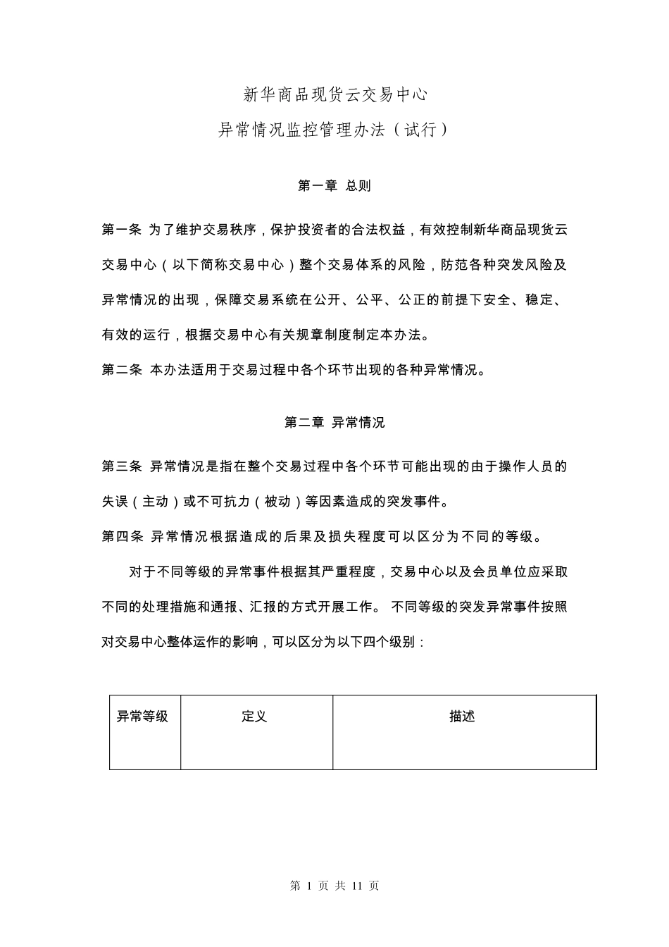新华商品现货云交易中心异常情况监控管理办法_第1页