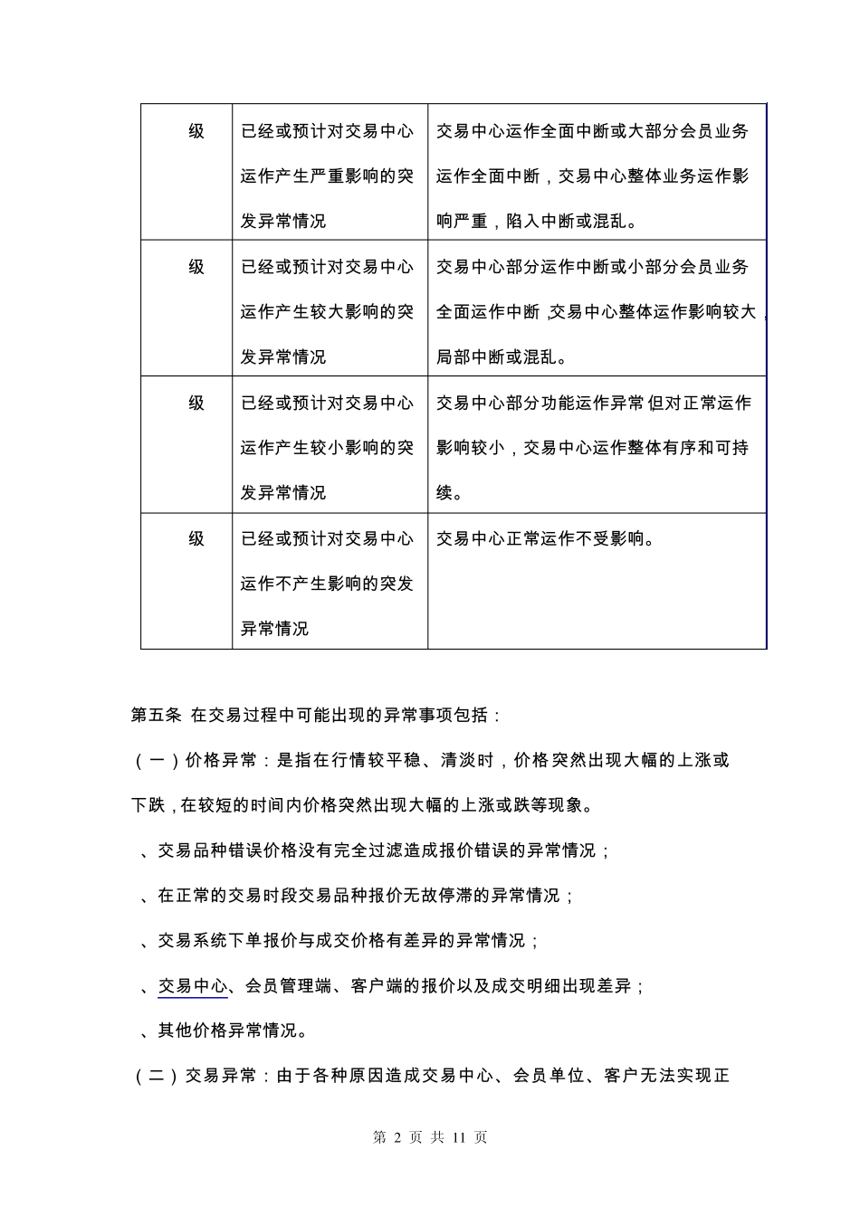 新华商品现货云交易中心异常情况监控管理办法_第2页