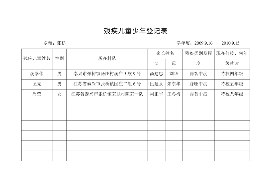 新华幼儿园残疾儿童少年登记表_第2页
