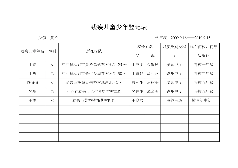 新华幼儿园残疾儿童少年登记表_第3页