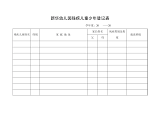 新华幼儿园残疾儿童少年登记表