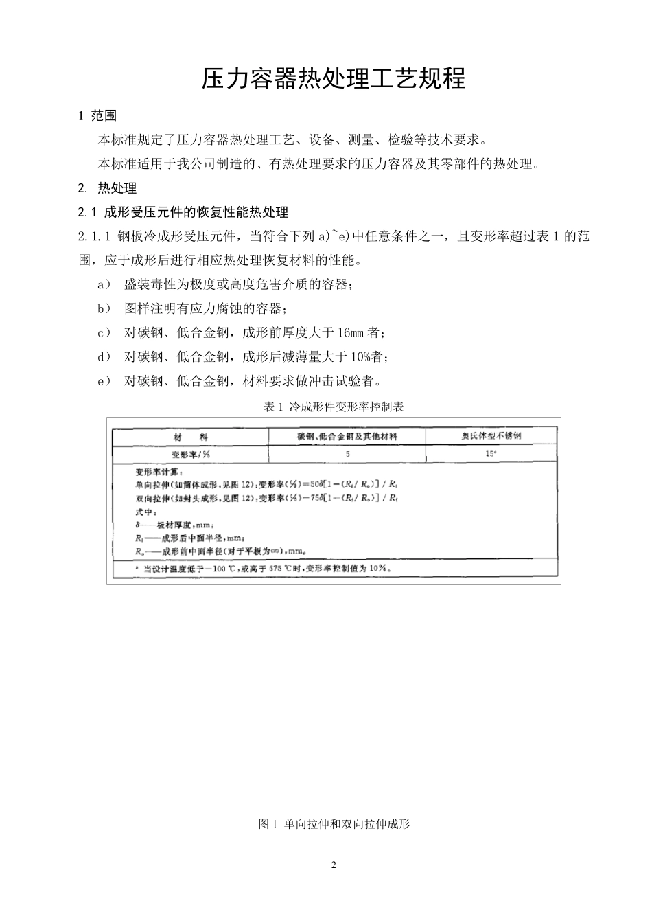 新压力容器焊后热处理工艺规程_第3页