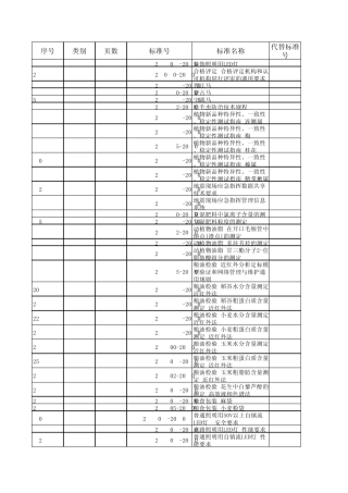 新发布2010国标