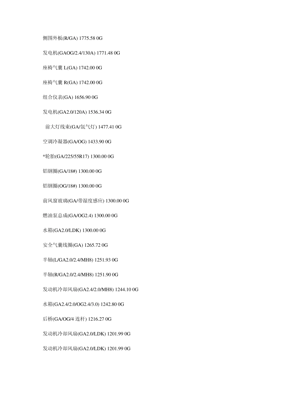新君威最全配件价格_第3页