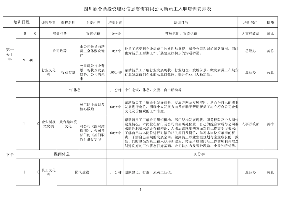 新员工入职培训安排表_第1页