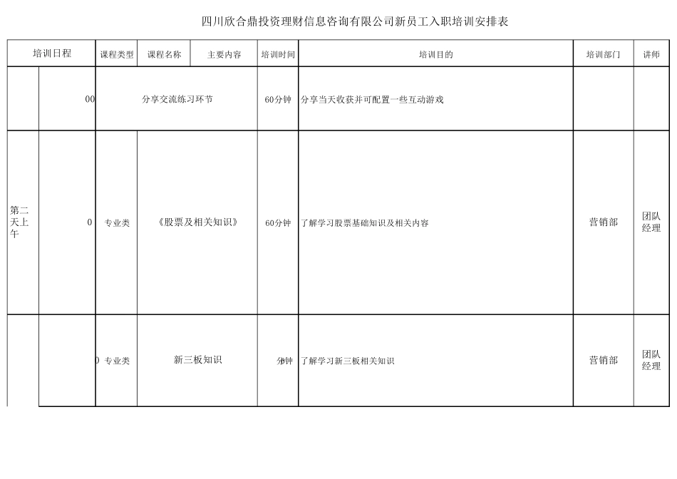 新员工入职培训安排表_第2页